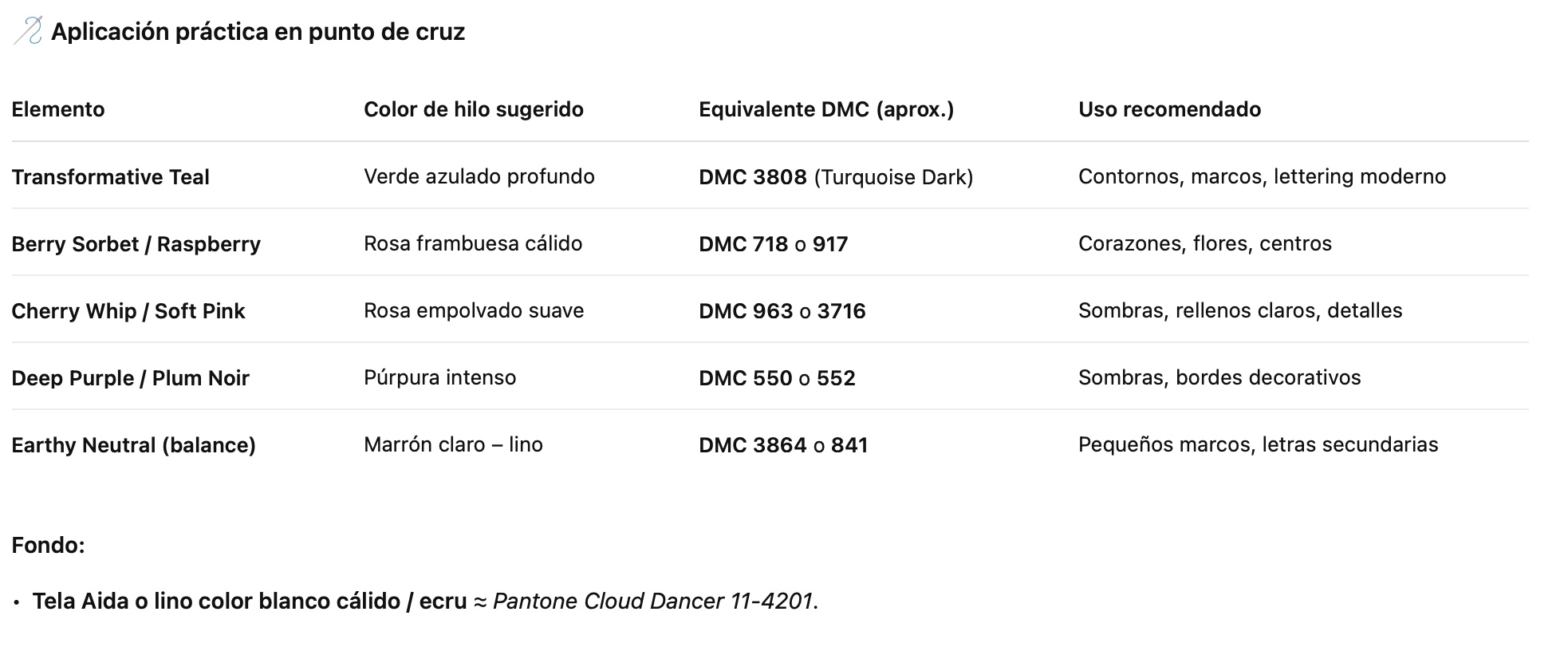 Aplicación Práctica en Punto de Cruz de Paleta de Colores San Valentin