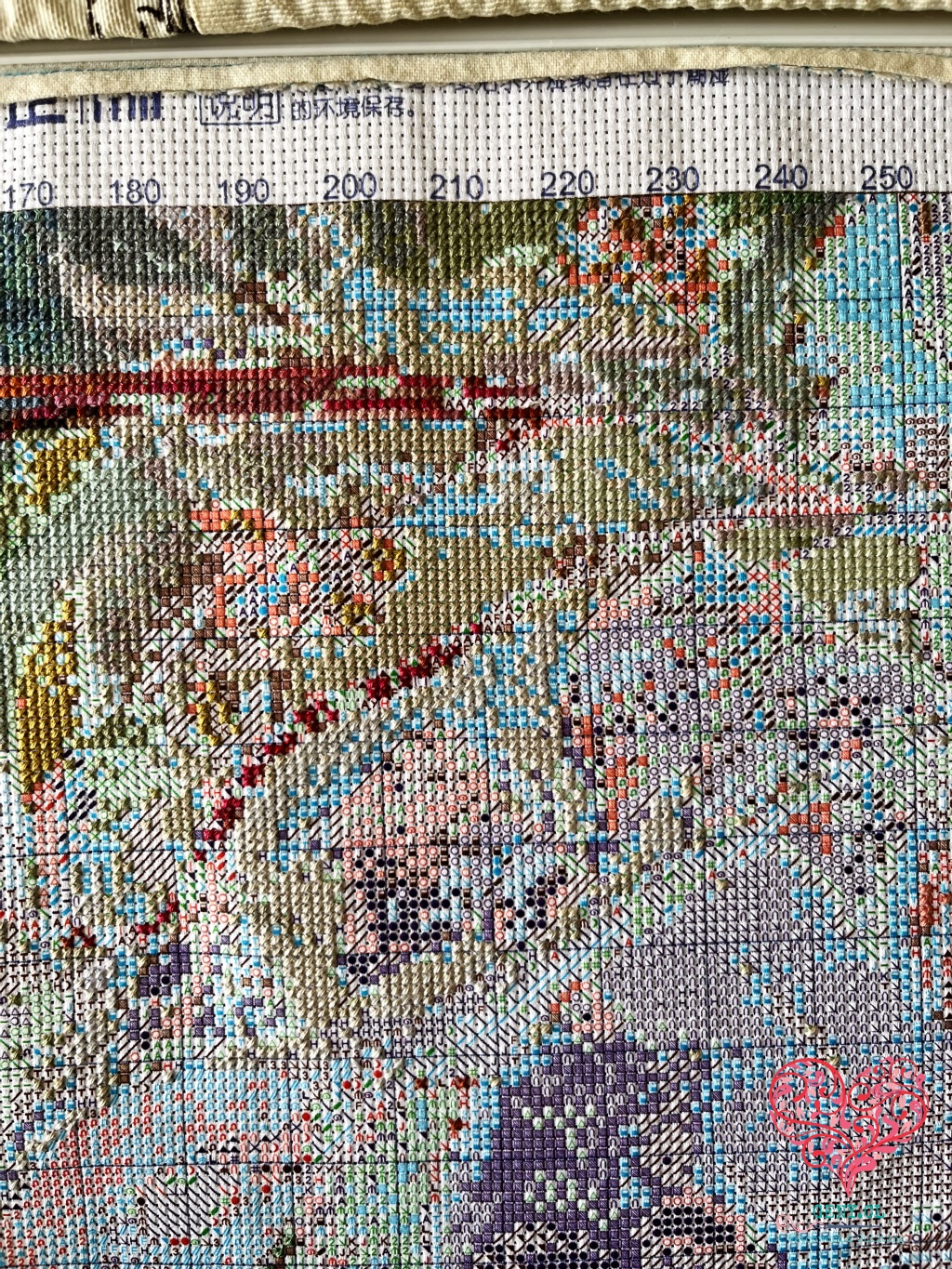 Primer plano del bordado Vibrant Hummingbird de Painting Fairy, con pequeñas puntadas de punto de cruz en diferentes tonalidades azules y verdes.